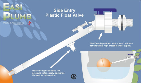 Side Entry Float Valve